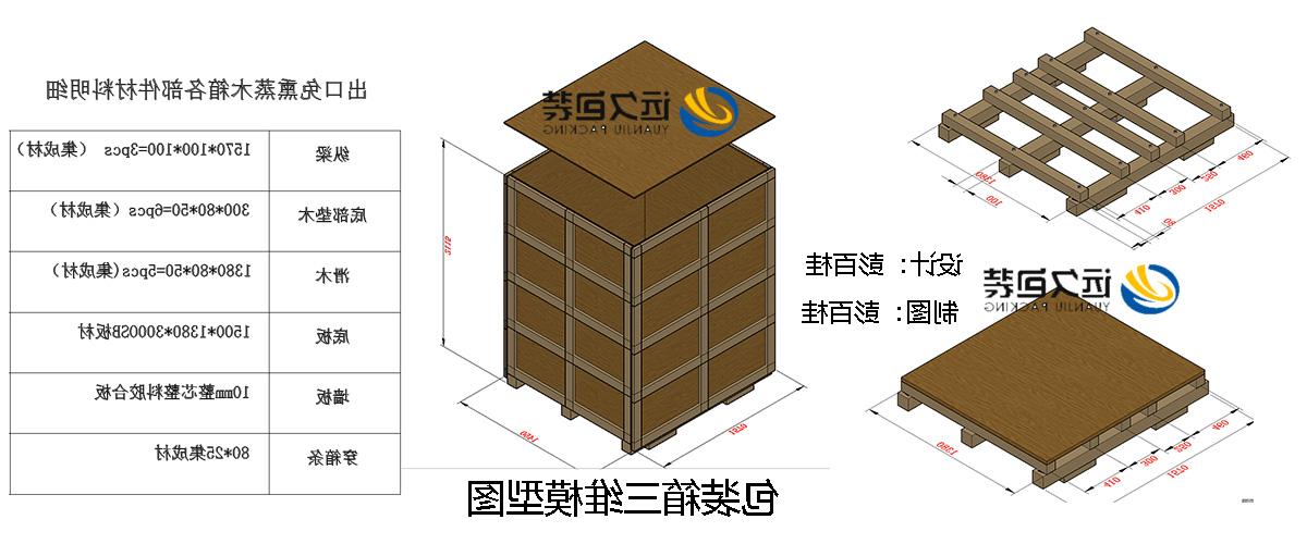 <a href='http://93g2.hzf05.com'>买球平台</a>的设计需要考虑流通环境和经济性